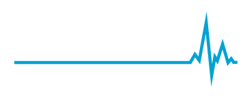 FMPA
